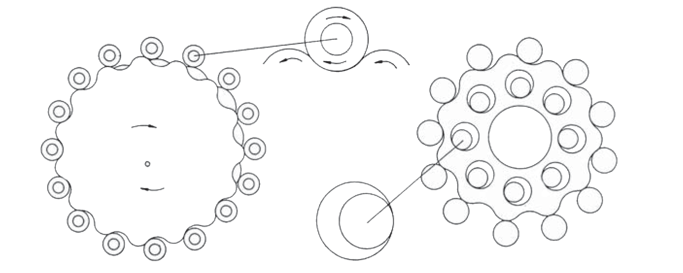 cyclo gear tooth profile 